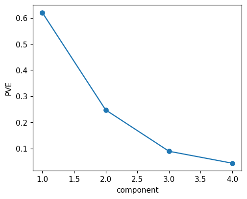../_images/a71f184ab6b03f58cbff3ec5d5007b8cb84725ea822fbeaefc0c6cf31ca18116.png